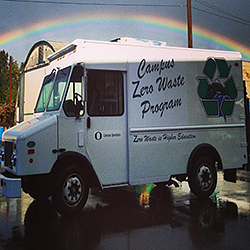 Zero Waste Truck
