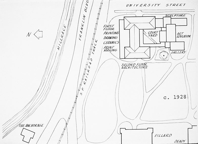 site plan