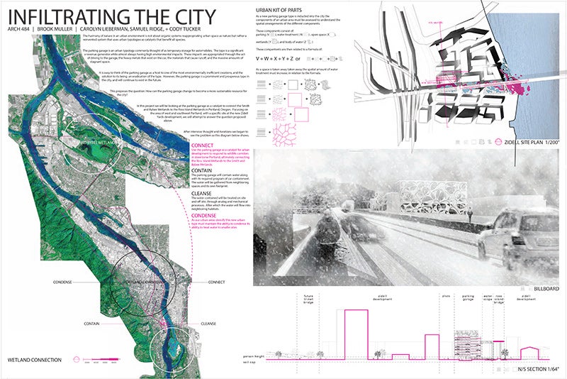 “Infiltrating the City” project