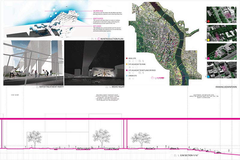 "Infiltrating the City" project