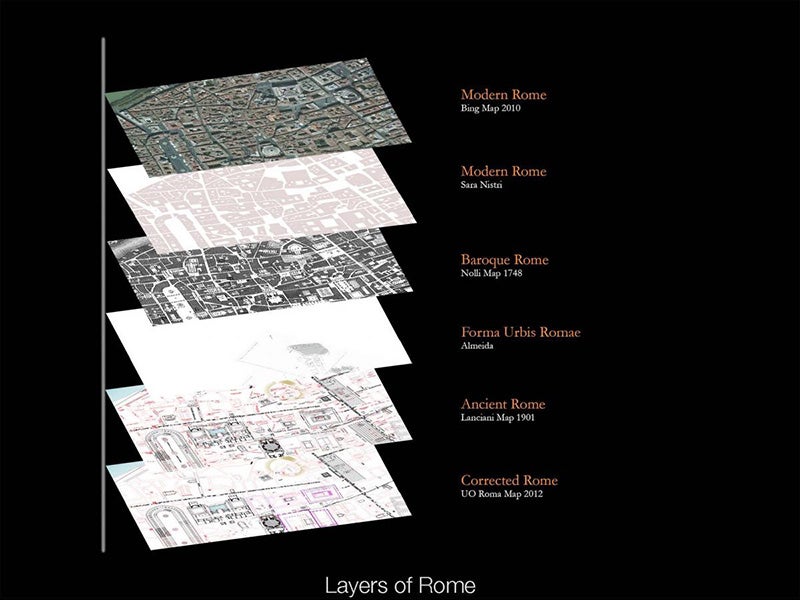 Layers of Rome