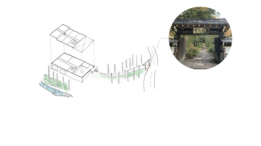 Sketch progression of a particular ryokan by Rigel Wakil. 