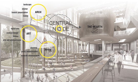 student design