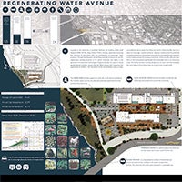 Regenerating Water Avenue