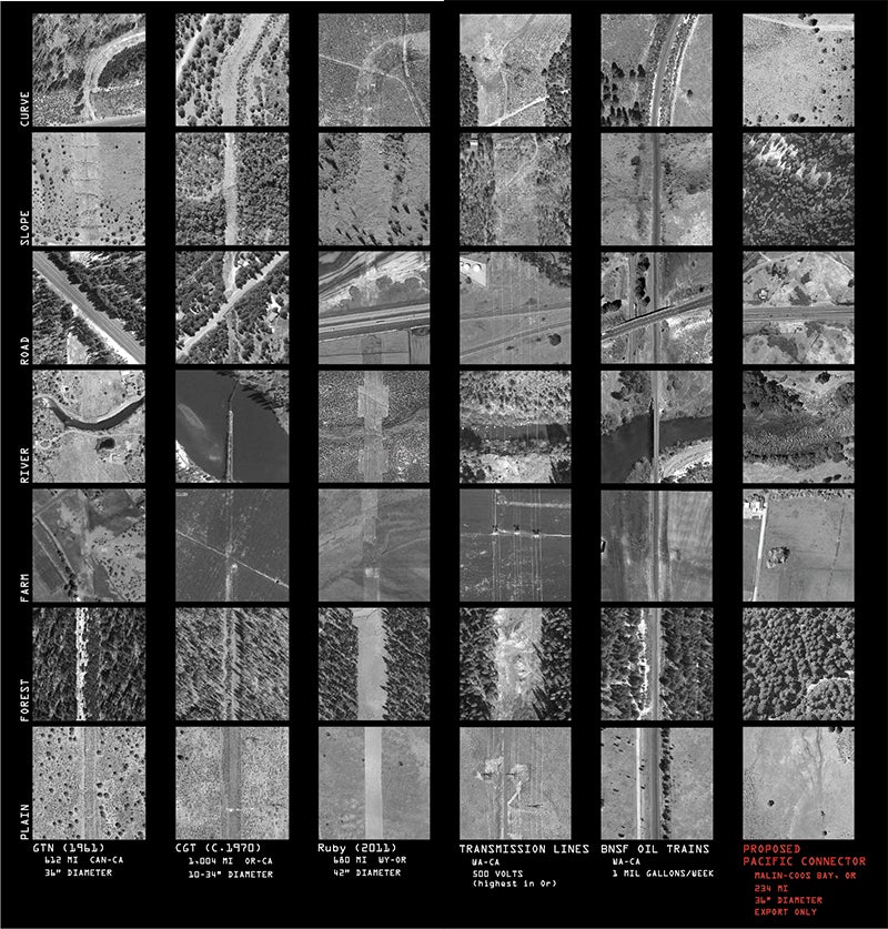 physical imprints left by the pipelines, power lines, and rail lines