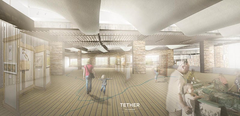 TETHER project