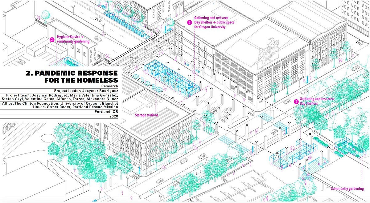 a design from the 'Pandemic Response for the Homeless' project