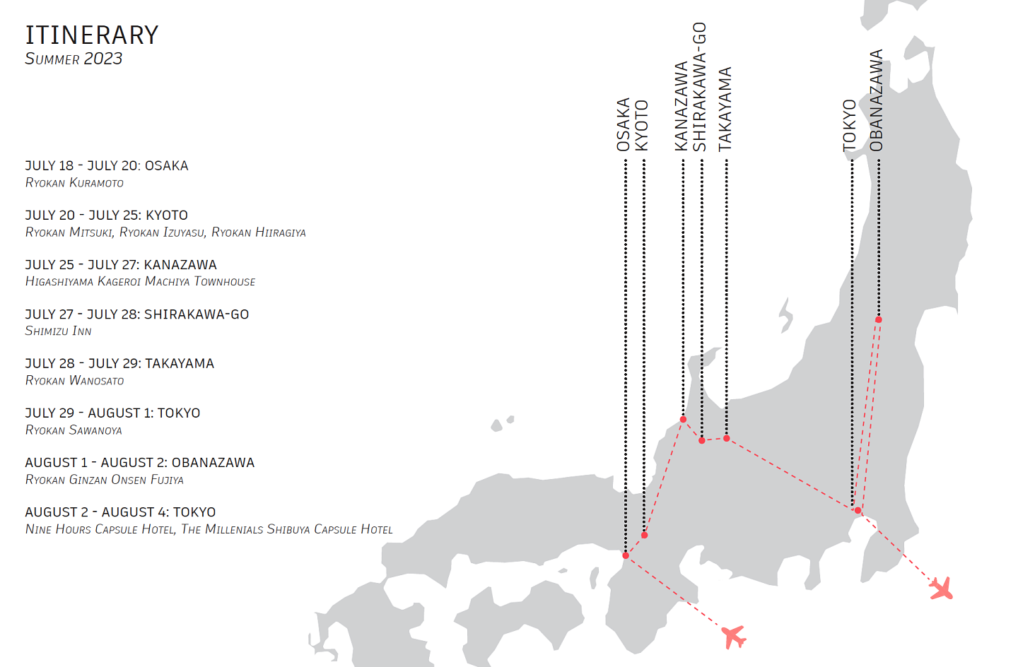 Rigel's Itinerary for his trip to Japan.