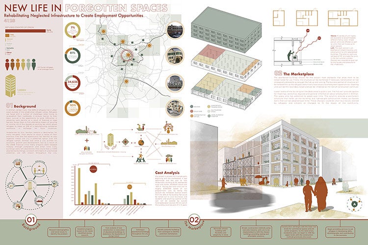 click image to enlarge Image from New Life in Forgotten Spaces project