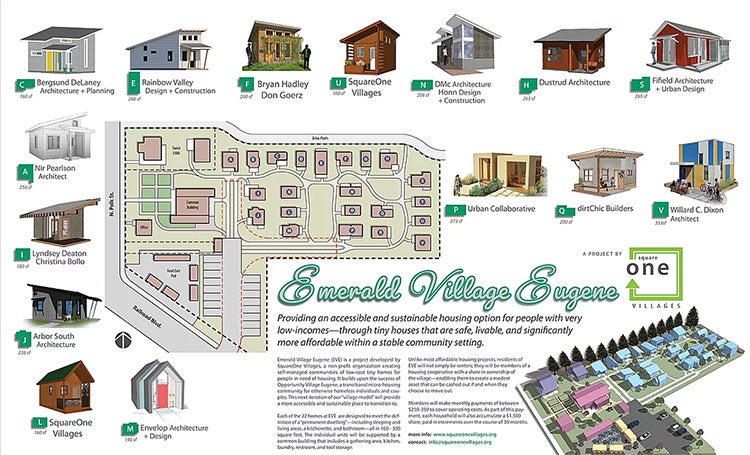 click to enlarge image site plan for Emerald Village
