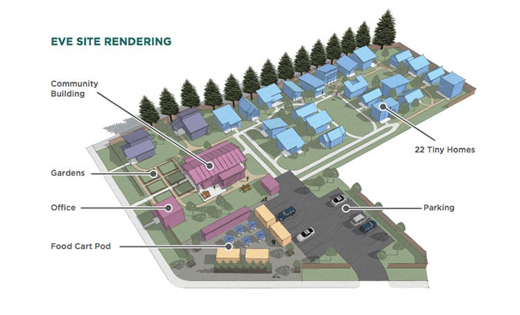 click to enlarge image site plan for Emerald Village