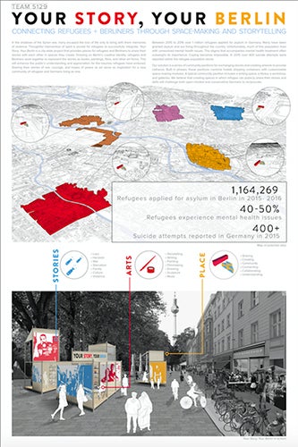 click image to enlarge Image from Your Story, Your Berlin project