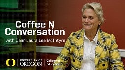 image of Coffee N Conversation YouTube video Krista Parent, PhD