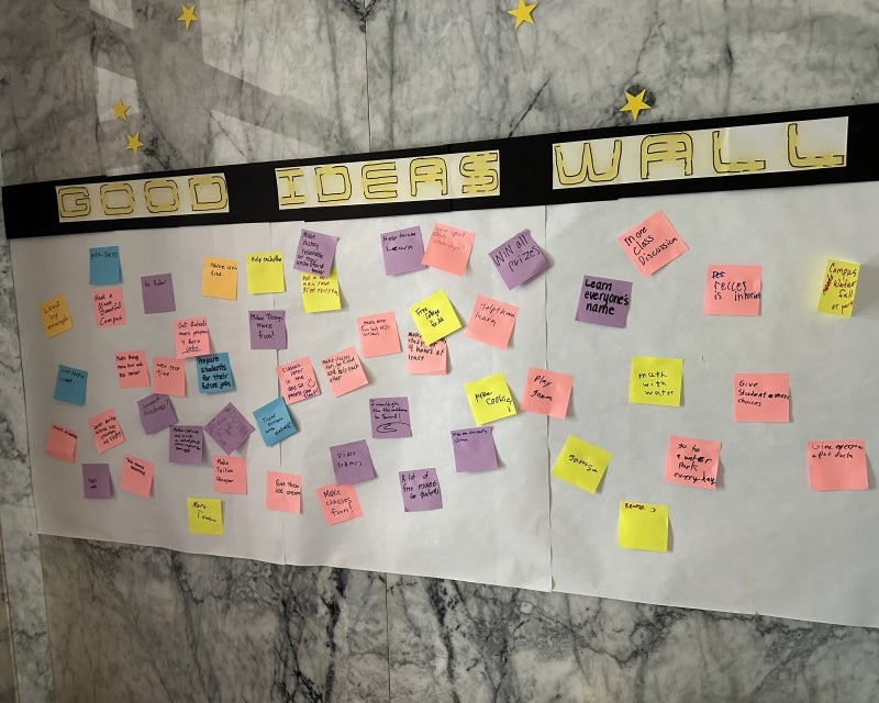 wall hanging that says "good ideas wall" with post-it notes