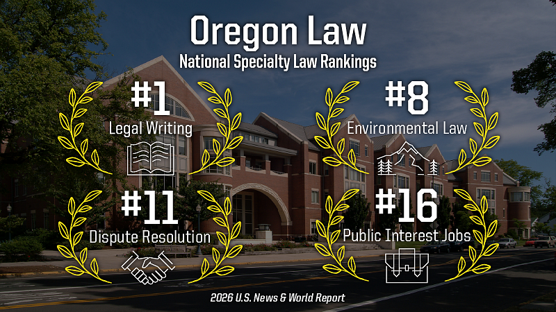 US News & World Report 2026 National Specialty Law Rankings for Oregon Law