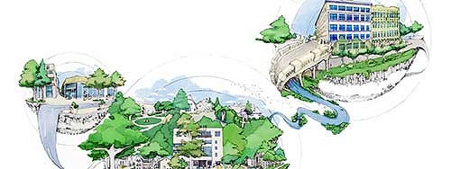Psychographic map of the College of Design