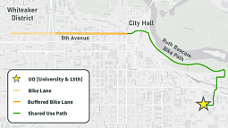 A map shows an alternative transportation route from west Eugene to the UO