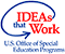 IDEA logo