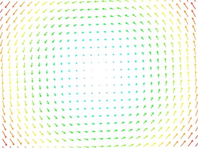 An eddy - a rotaiton vector field.