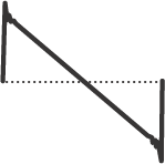 The resulting wave form from combining all the harmonics into a Sawtooth Wave
