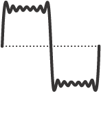 Square Wave form.