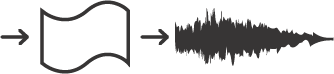Modifier Output.