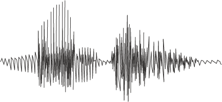 High wave length