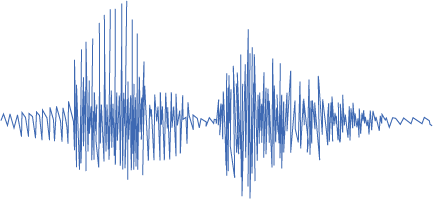 High blue wave length