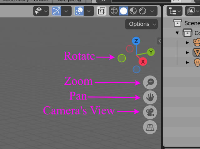 Rotate, Zoom, Pan, Camera View