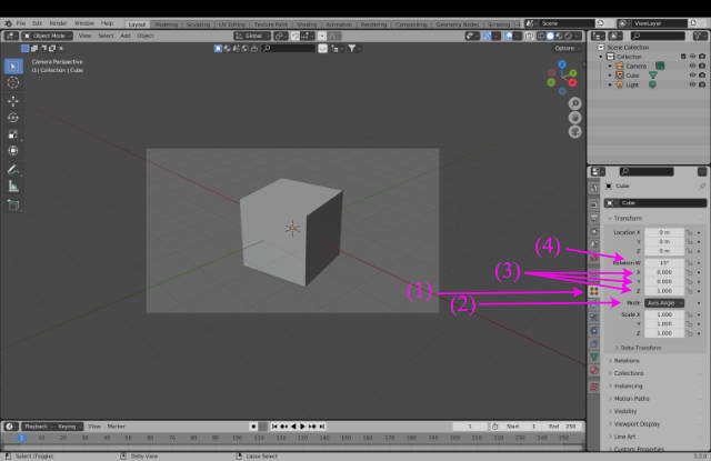 Axis-angle rotation