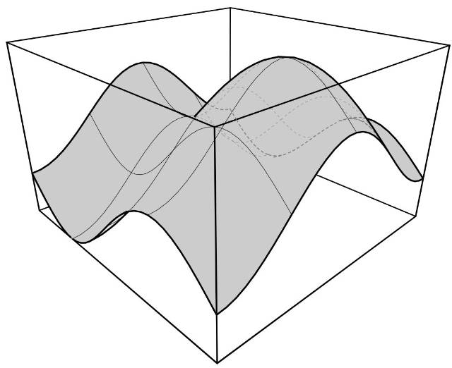 Line Drawing of a Graph