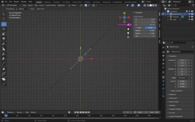 Subdivide and move point