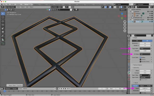 Curve geometry