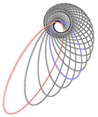 Some fibers of the Hopf fibration