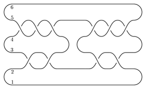 Knot diagram of L10n36