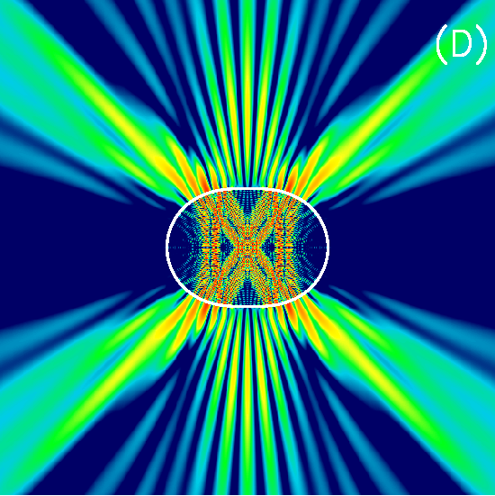 bowtie mode gamma=0.04
