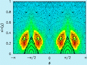 Fig.3