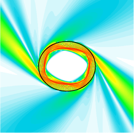 Wave plot at higher deformation.