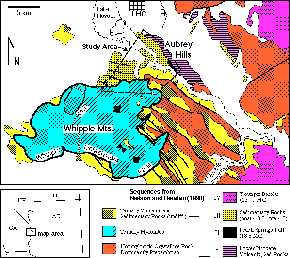 [Whipple Mts.]