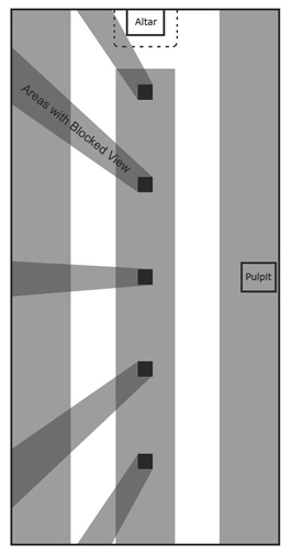Sight and voice lines