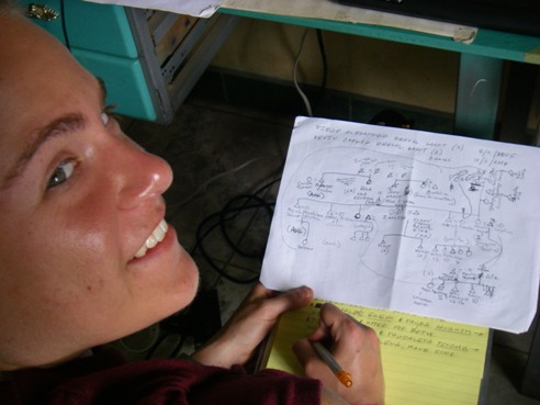 Melissa entering geneaological data. Photo: Sugiyama 2009.