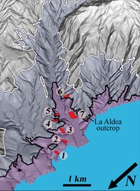 test2