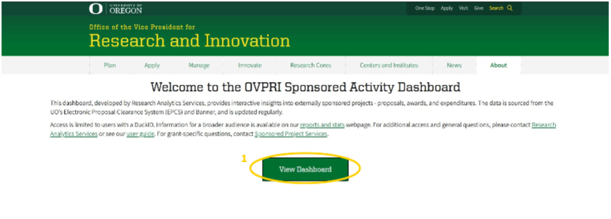 Initial Landing Page for Sponsored Activity Dashboard, View Dashboard button circled