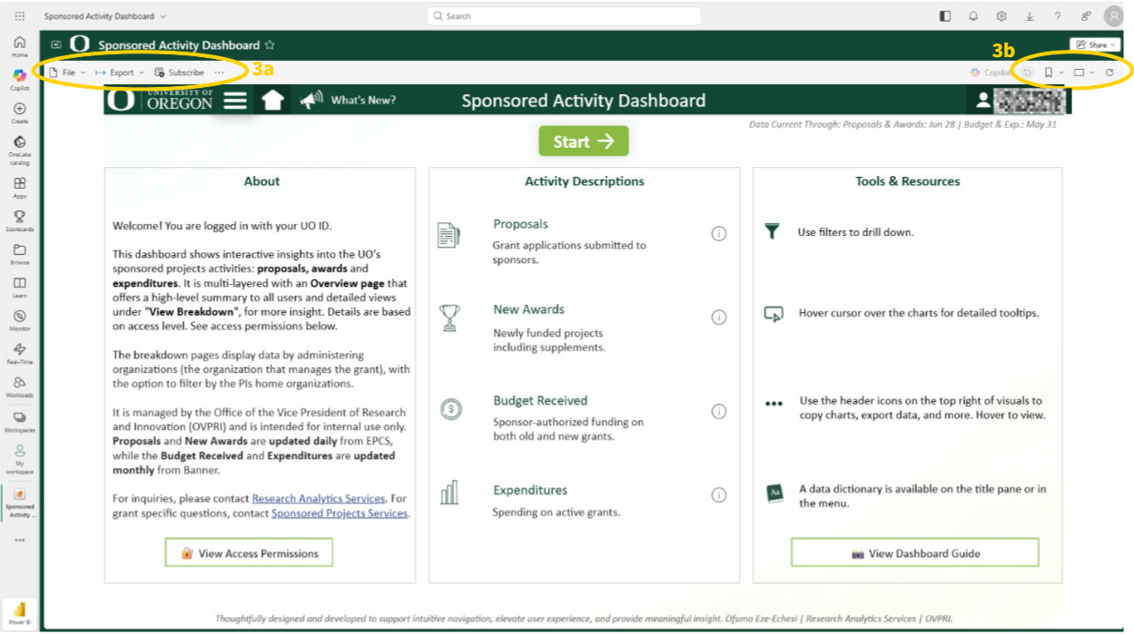 Initial Landing Page for Sponsored Activity Dashboard, PowerBI additional features