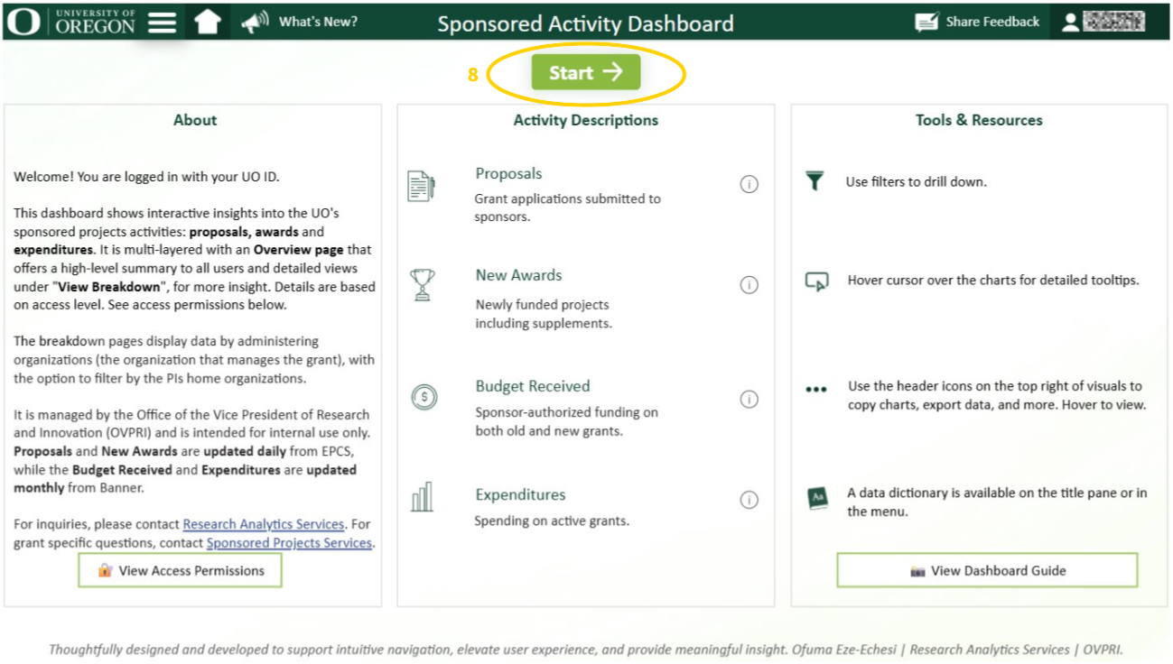 Home Page for Sponsored Activity Dashboard, circling start button