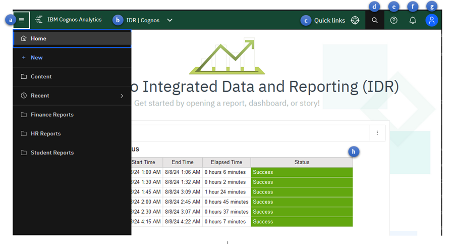 Cognos front page user interface with key navigation features highlighted