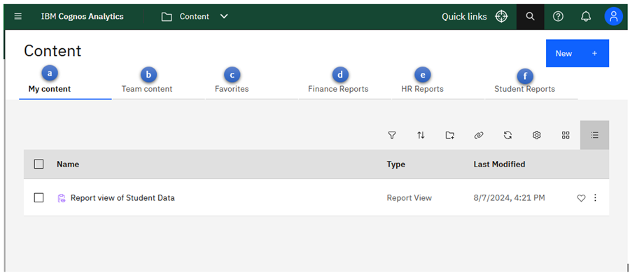 Cognos Content screen with key folders