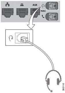 Headset port