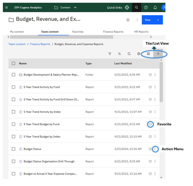 Cognos Content Navigation Options