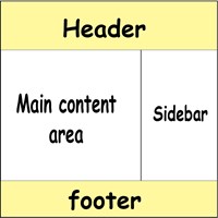 Uploaded Image (Thumbnail)